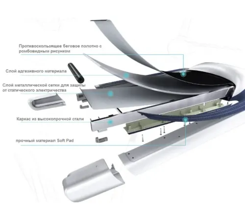 Беговая дорожка электрическая OVICX-Q2S PLUS арт. PROT-215